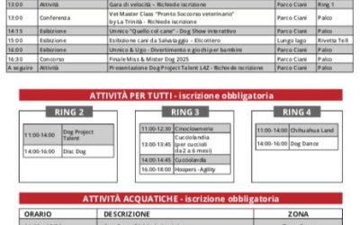 Lugano a 4 zampe 2025 – Il Programma